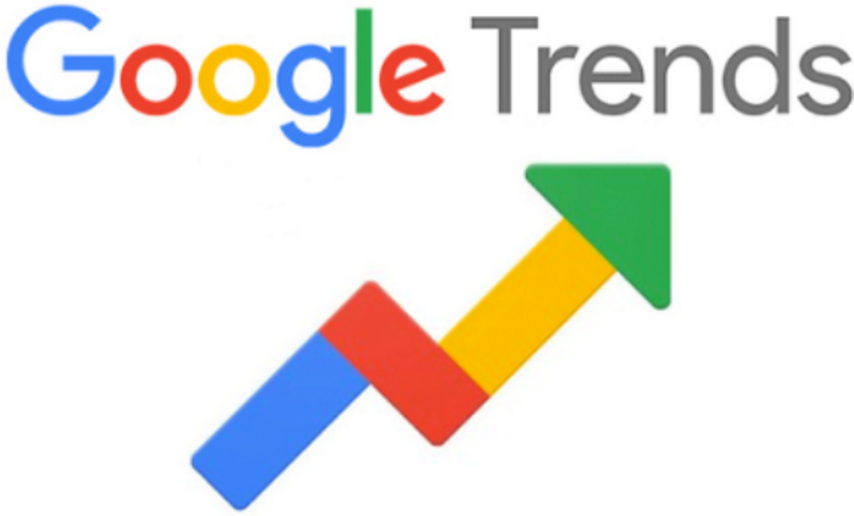 googleTreands